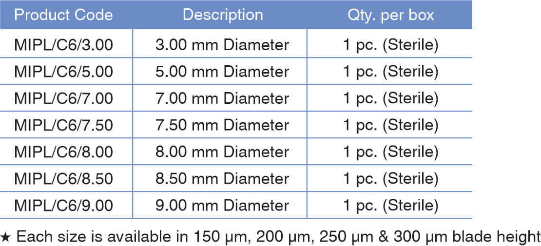 Fixed Depth Trephine 2 https://www.madhuinstruments.com/wp-content/uploads/2023/01/Fixed-Depth-Trephine.jpg