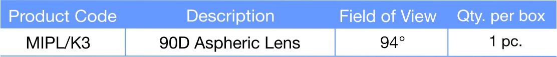 90D-Aspheric-Lens-Table