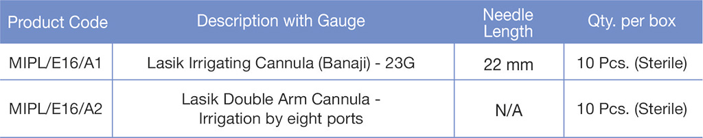 Cannula