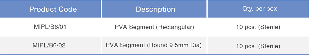 pva-segment-description-table